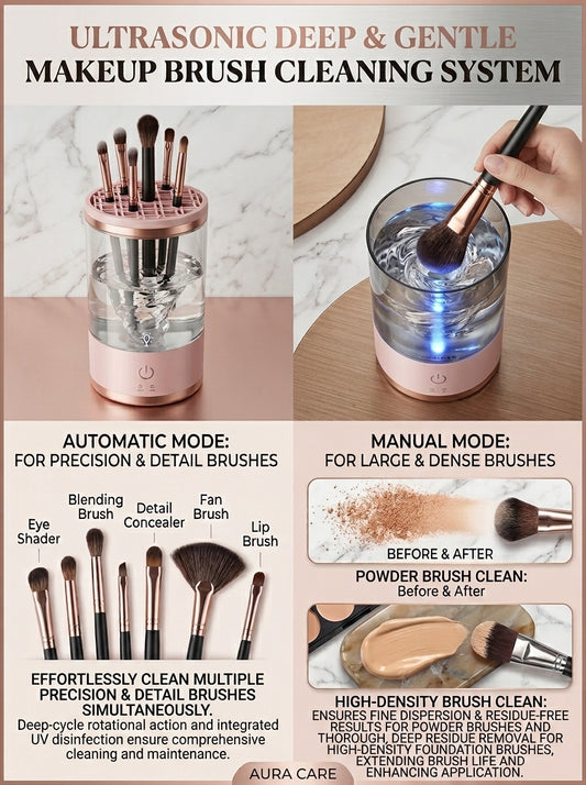 Electric Makeup Brush Cleaner